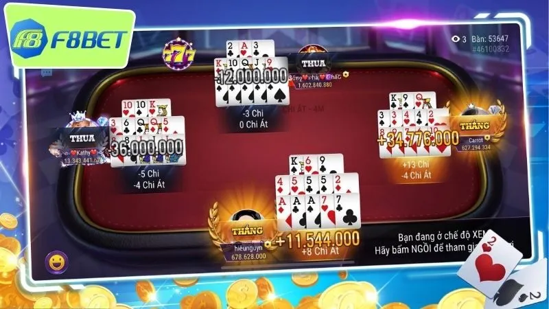 Game Bài F8Bet - Trải Nghiệm Đỉnh Cao Các Tựa Game Hấp Dẫn 4 Chiến lược và mẹo chơi game bài F8Bet hiệu quả để giành thắng lợi
